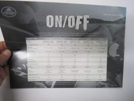 Honda On / Off Varadero, Transalp 2010  -myyntiesite