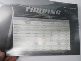 Honda Touring 2010  -myyntiesite