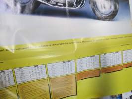 Yamaha Moto1 -myyntiesite