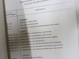 Citroën Fahrzeuge C 32 - C 35 Reparaturhandbuch -saksankielinen korjausohjekirja