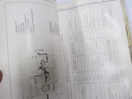 Citroën Fahrzeuge C 32 - C 35 Reparaturhandbuch -saksankielinen korjausohjekirja