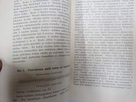 Husqvarna FAMA kutomakone - Käytännöllinen käsikirja konekudonnassa