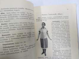 Husqvarna FAMA kutomakone - Käytännöllinen käsikirja konekudonnassa