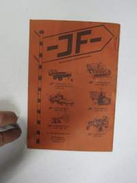 JF FH 111, FH 130 kelasilppuri -käyttöohje ja varaosaluettelo