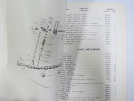 Penta VDC Industrial Diesel Engine - Operating Instructions and Parts List -käyttöohje ja varaosaluettelo