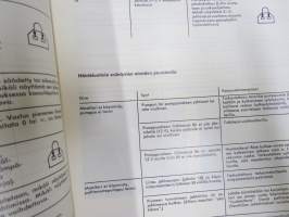 Volkswagen VW-ohjelma 1968 Väliaikaiset korjausohjeet - Polttonestelaitteet - Sähkölaitteet -korjausohjekirja