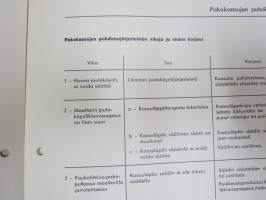 Volkswagen VW-ohjelma 1968 Väliaikaiset korjausohjeet - Polttonestelaitteet - Sähkölaitteet -korjausohjekirja