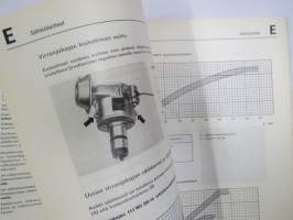 Volkswagen VW-ohjelma 1968 Väliaikaiset korjausohjeet - Polttonestelaitteet - Sähkölaitteet -korjausohjekirja
