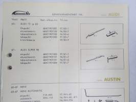 Koivunen Oy - Äänenvaimentimet, pakoputket, kiinnikesarjat -tuoteluettelo / kuvasto