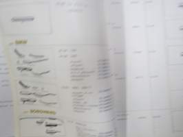 Koivunen Oy - Äänenvaimentimet, pakoputket, kiinnikesarjat -tuoteluettelo / kuvasto