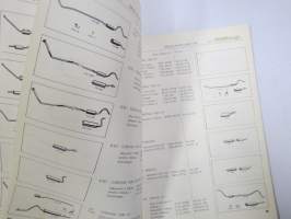 Koivunen Oy - Äänenvaimentimet, pakoputket, kiinnikesarjat -tuoteluettelo / kuvasto