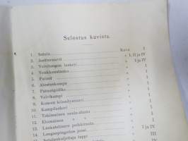 Husqvarna FAMA kutomakone - ohjeita käyttämisessä -käyttöohjekirja