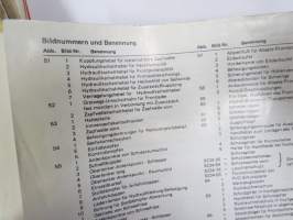 Holder A 650 - A 650 F, A 660 - A 660 F, C 660 Betriebsanleitung -käyttöohjekirja saksaksi