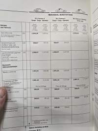 Porsche 911 preise 1,1,1993