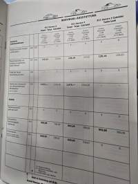 Porsche 911 preise 1,1,1993