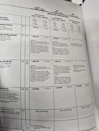 Porsche 911 preise 1,1,1993