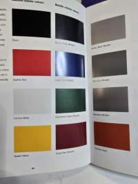 Porsche Boxster &amp; boxster S myyntikirja 08 / 01