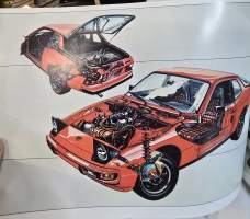 Porsche 924 myyntiesite  1977