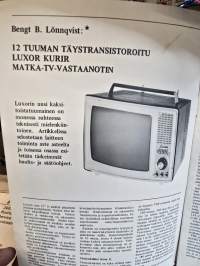 Luxor kurir 12 tuuman matka-tv vastaanotin huolto-ohjeet