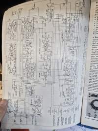 Luxor kurir 12 tuuman matka-tv vastaanotin huolto-ohjeet