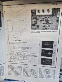 Luxor kurir 12 tuuman matka-tv vastaanotin huolto-ohjeet