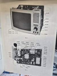 Luxor kurir 12 tuuman matka-tv vastaanotin huolto-ohjeet