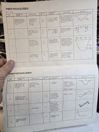 Luxor kurir 12 tuuman matka-tv vastaanotin huolto-ohjeet