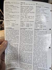 ASA 3662 matka-tv huolto-ohjeet 1972