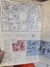 ASA 3662 matka-tv huolto-ohjeet 1972