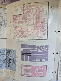 ASA 3662 matka-tv huolto-ohjeet 1972