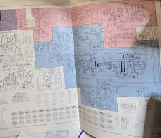 ASA 3662 matka-tv huolto-ohjeet 1972