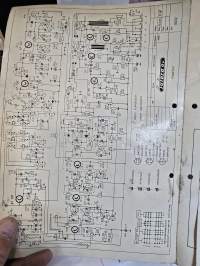 Salora finntop radio huolto-ohje.