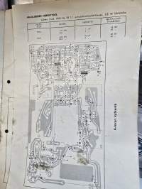 Salora finntop radio huolto-ohje.