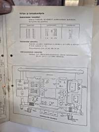 Salora finntop radio huolto-ohje.