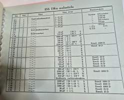 Asa  110 radio vastaanotin  osaluettelo.