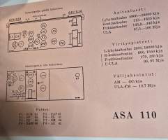 Asa  110 radio vastaanotin  osaluettelo.