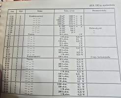 Asa  592 radio vastaanotin  osaluettelo.