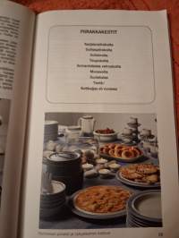 Perinteinen suomalainen keittiö / Leena Heikkinen ja Anita Patala. p.1988.