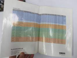 Yamaha 1991 moottoripyörät -myyntiesite