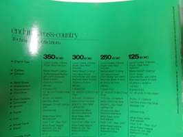 KTM enduro cross-coyntry E/XC 125, 250, 300, 350 moottoripyörät -myyntiesite