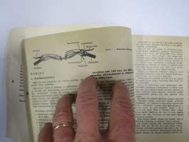 Solifer Export / Speed Thermomat käsikirja - käyttöohjekirja - varaosaluettelo, mukana Bensow-kuitti, johon merkitty osia ja tämä ohjekirja sekä Thermomat -irtotarra