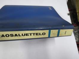 Valmet haarukkatrukki TD255-B2531 (sarjanumero 2014), moottori Perkins 4.203 Varaosaluettelo (Parts Catalogue)