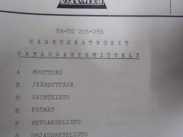 Valmet haarukkatrukki TD255-B2531 (sarjanumero 2014), moottori Perkins 4.203 Varaosaluettelo (Parts Catalogue)