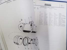 Valmet haarukkatrukki TD255-B2531 (sarjanumero 2014), moottori Perkins 4.203 Varaosaluettelo (Parts Catalogue)