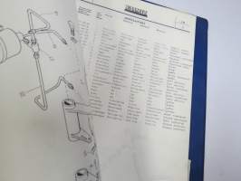 Valmet haarukkatrukki TD255-B2531 (sarjanumero 2014), moottori Perkins 4.203 Varaosaluettelo (Parts Catalogue)