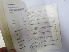 Valmet 702 S, 903 traktori käyttö ja hoito -käyttöohjekirja