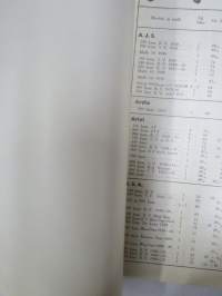 Moottoripyörien varaosia ja tarvikkeita 1939 Oy Arwidson Ab -hieno kuvitettu luettelo