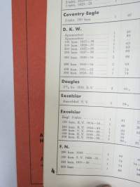 Moottoripyörien varaosia ja tarvikkeita 1939 Oy Arwidson Ab -hieno kuvitettu luettelo