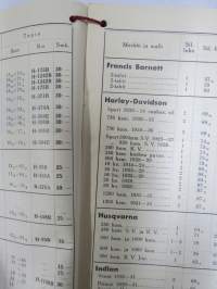 Moottoripyörien varaosia ja tarvikkeita 1939 Oy Arwidson Ab -hieno kuvitettu luettelo