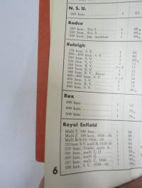 Moottoripyörien varaosia ja tarvikkeita 1939 Oy Arwidson Ab -hieno kuvitettu luettelo